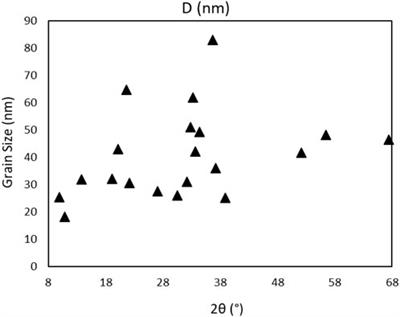 Dissociative electron attachment to gold(I)-based compounds: 4,5-dichloro-1,3-diethyl-imidazolylidene trifluoromethyl gold(I)